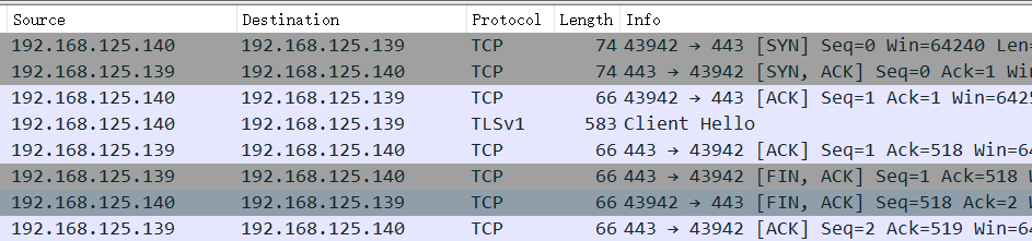 Client Hello后连接即关闭