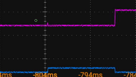 启动不正常状态下DTR信号波形