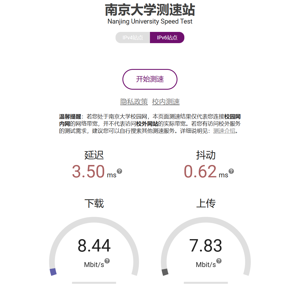 IPv6网速测试