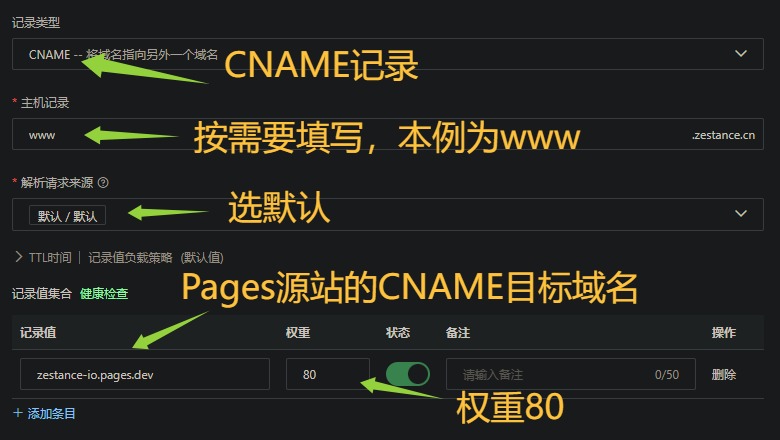 自有域名解析到Pages-2